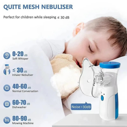 Portable Mesh Nebulizer